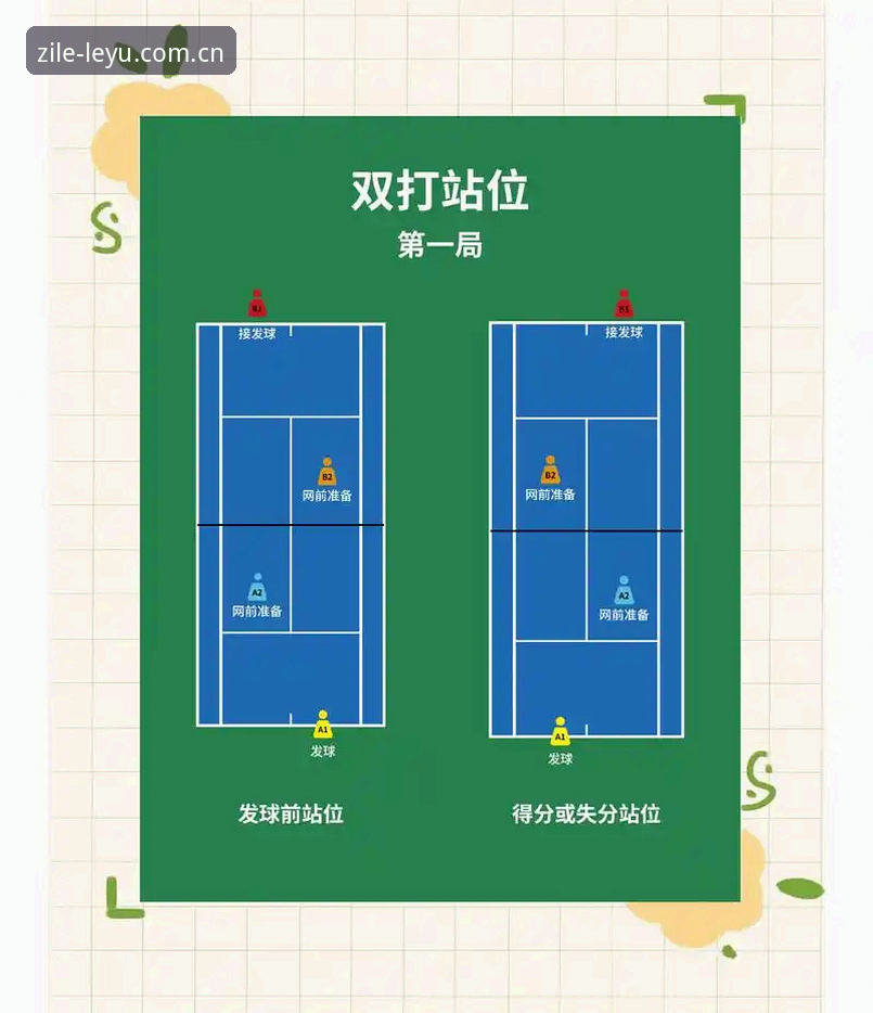 类似乐鱼APP的直播投注对比哪个好 法网黑马终结者自曝三种观赛视角——一份网球决赛的实用复盘指南